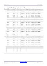 Предварительный просмотр 441 страницы Renesas RX600 Series User Manual