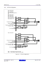 Предварительный просмотр 447 страницы Renesas RX600 Series User Manual