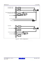 Предварительный просмотр 448 страницы Renesas RX600 Series User Manual