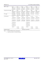 Предварительный просмотр 456 страницы Renesas RX600 Series User Manual