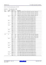 Предварительный просмотр 459 страницы Renesas RX600 Series User Manual