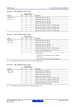 Предварительный просмотр 464 страницы Renesas RX600 Series User Manual