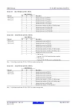 Предварительный просмотр 465 страницы Renesas RX600 Series User Manual