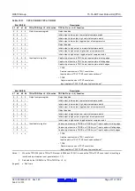 Предварительный просмотр 471 страницы Renesas RX600 Series User Manual