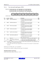 Предварительный просмотр 479 страницы Renesas RX600 Series User Manual