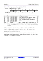 Предварительный просмотр 484 страницы Renesas RX600 Series User Manual