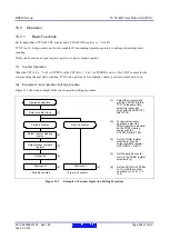 Предварительный просмотр 485 страницы Renesas RX600 Series User Manual