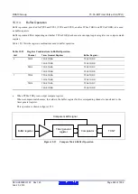 Предварительный просмотр 492 страницы Renesas RX600 Series User Manual