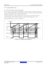 Предварительный просмотр 494 страницы Renesas RX600 Series User Manual