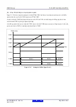 Предварительный просмотр 495 страницы Renesas RX600 Series User Manual