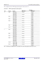 Предварительный просмотр 499 страницы Renesas RX600 Series User Manual