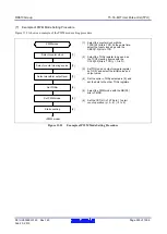 Предварительный просмотр 500 страницы Renesas RX600 Series User Manual