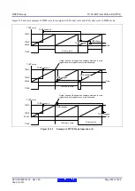 Предварительный просмотр 502 страницы Renesas RX600 Series User Manual