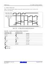 Предварительный просмотр 506 страницы Renesas RX600 Series User Manual