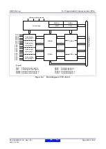 Предварительный просмотр 526 страницы Renesas RX600 Series User Manual