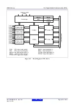 Предварительный просмотр 527 страницы Renesas RX600 Series User Manual