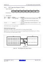 Предварительный просмотр 530 страницы Renesas RX600 Series User Manual