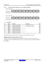 Предварительный просмотр 531 страницы Renesas RX600 Series User Manual