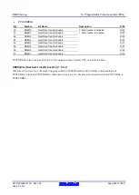 Предварительный просмотр 532 страницы Renesas RX600 Series User Manual