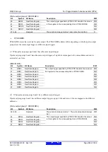 Предварительный просмотр 538 страницы Renesas RX600 Series User Manual