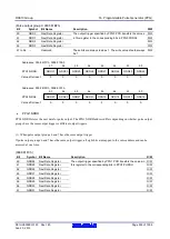 Предварительный просмотр 539 страницы Renesas RX600 Series User Manual