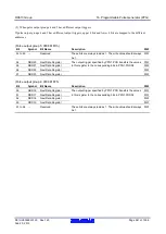 Предварительный просмотр 541 страницы Renesas RX600 Series User Manual