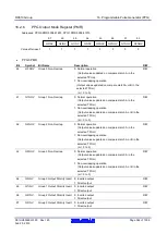 Предварительный просмотр 544 страницы Renesas RX600 Series User Manual