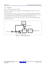 Предварительный просмотр 547 страницы Renesas RX600 Series User Manual