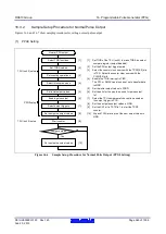 Предварительный просмотр 549 страницы Renesas RX600 Series User Manual