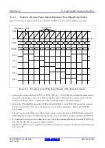 Предварительный просмотр 551 страницы Renesas RX600 Series User Manual