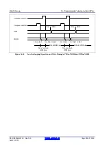 Предварительный просмотр 553 страницы Renesas RX600 Series User Manual