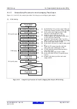 Предварительный просмотр 554 страницы Renesas RX600 Series User Manual