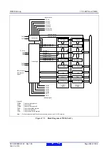 Предварительный просмотр 563 страницы Renesas RX600 Series User Manual