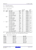 Предварительный просмотр 565 страницы Renesas RX600 Series User Manual