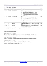 Предварительный просмотр 572 страницы Renesas RX600 Series User Manual