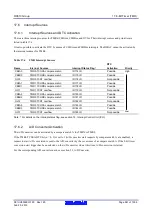 Предварительный просмотр 581 страницы Renesas RX600 Series User Manual