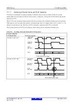 Предварительный просмотр 585 страницы Renesas RX600 Series User Manual