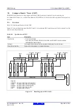 Предварительный просмотр 587 страницы Renesas RX600 Series User Manual