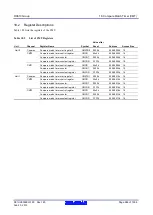 Предварительный просмотр 588 страницы Renesas RX600 Series User Manual