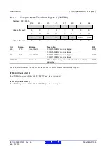 Предварительный просмотр 589 страницы Renesas RX600 Series User Manual