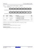 Предварительный просмотр 590 страницы Renesas RX600 Series User Manual