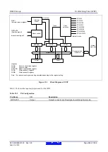 Предварительный просмотр 598 страницы Renesas RX600 Series User Manual