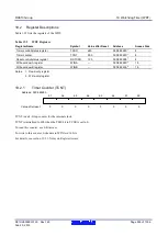 Предварительный просмотр 599 страницы Renesas RX600 Series User Manual