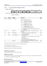 Предварительный просмотр 600 страницы Renesas RX600 Series User Manual