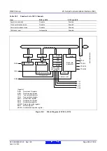 Предварительный просмотр 609 страницы Renesas RX600 Series User Manual