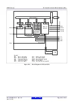 Предварительный просмотр 610 страницы Renesas RX600 Series User Manual