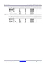 Предварительный просмотр 613 страницы Renesas RX600 Series User Manual