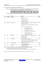 Предварительный просмотр 617 страницы Renesas RX600 Series User Manual