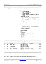 Предварительный просмотр 620 страницы Renesas RX600 Series User Manual