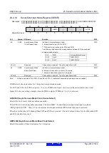 Предварительный просмотр 639 страницы Renesas RX600 Series User Manual